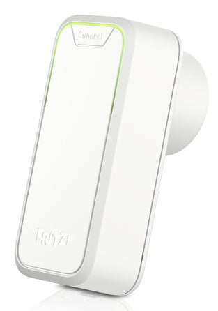 FRITZ!Smart Energy 250